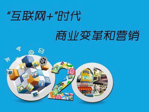 商丘網(wǎng)絡推廣價格解析與技術(shù)推廣服務選擇指南