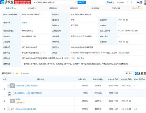 亞士創(chuàng)能攜手共建杭州數(shù)智科技新平臺，賦能技術(shù)推廣服務升級