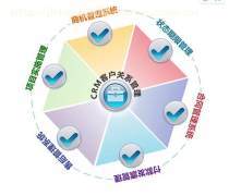 企業級軟件系統開發 戰略、流程與最佳實踐